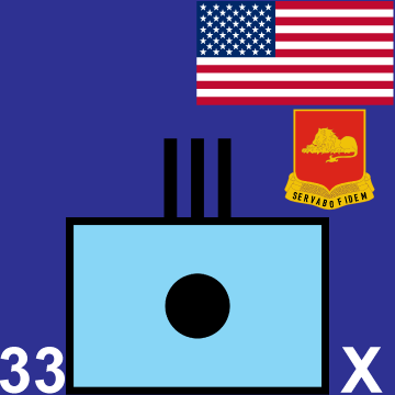33rd Field Artillery Regiment